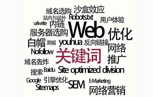 汕头市网站建设,汕头市外贸网站制作,汕头市外贸网站建设,汕头市网络公司,SEO优化之如何提升关键词排名？